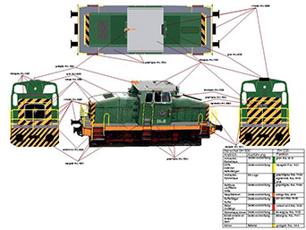 Eisenbahn-Modellbau 3D-Druck