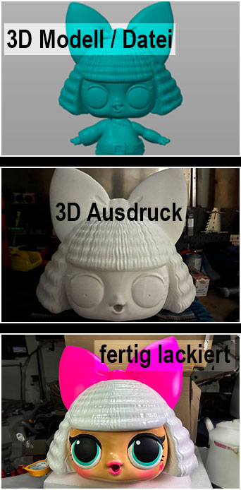 Vom Modell zum 3D Ausdruck